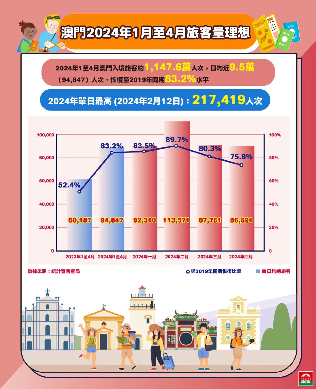 2025年澳门免费1688+L版37.473_精准落实