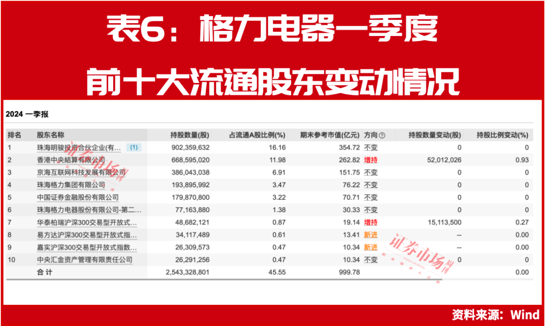 新澳今晚上9点30开奖结果+V版16.154_反馈落实