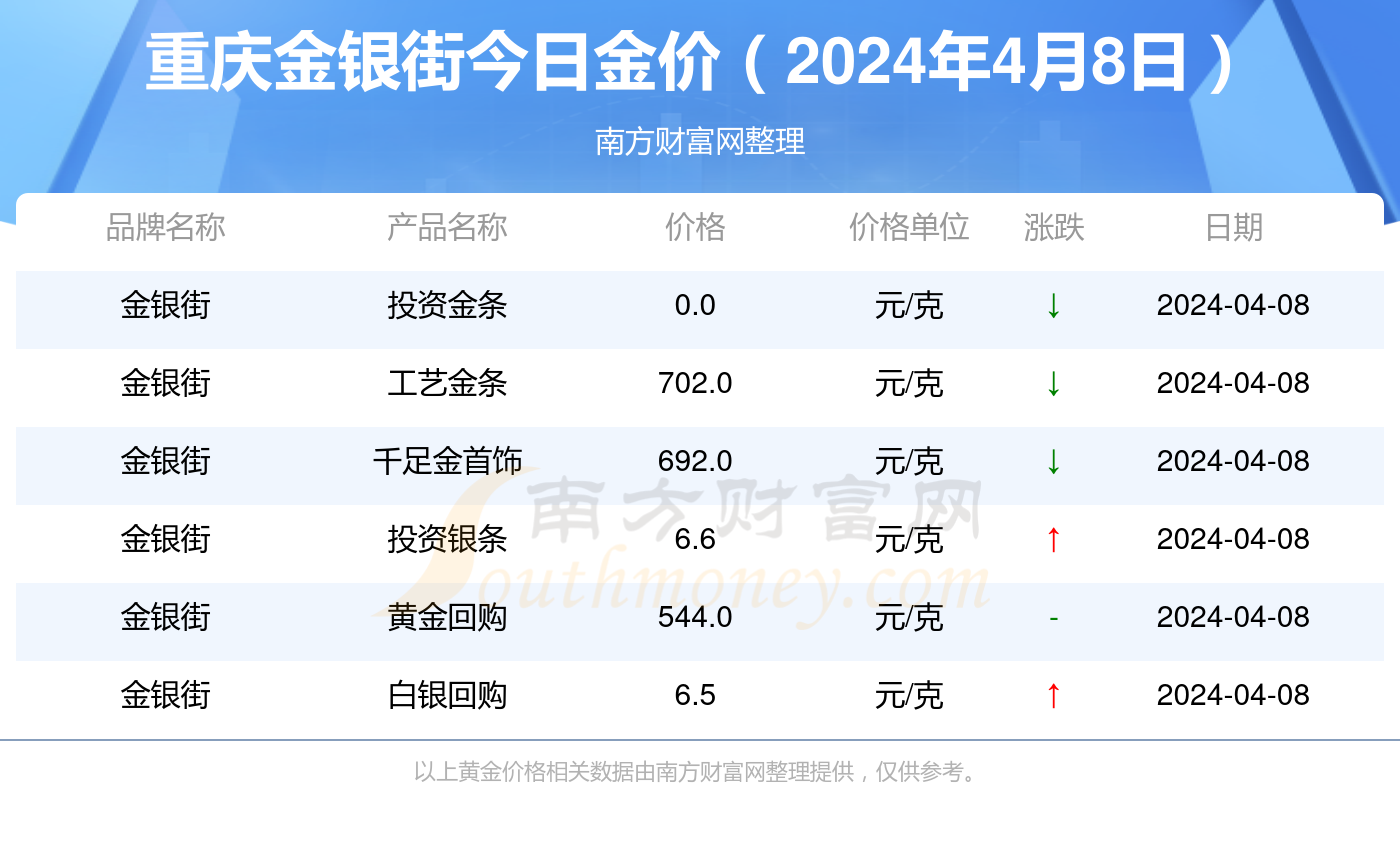 2025年新澳门今晚开奖结果查询+tShop82.142_细化落实