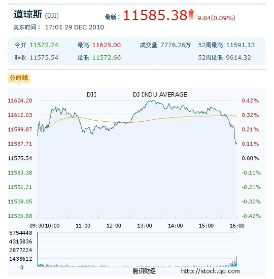 香港大众网官网十码中特+探索版28.804_反馈评审和审查