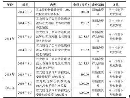 二四六香港管家婆期期准资料+1440p93.823_反馈执行和落实力