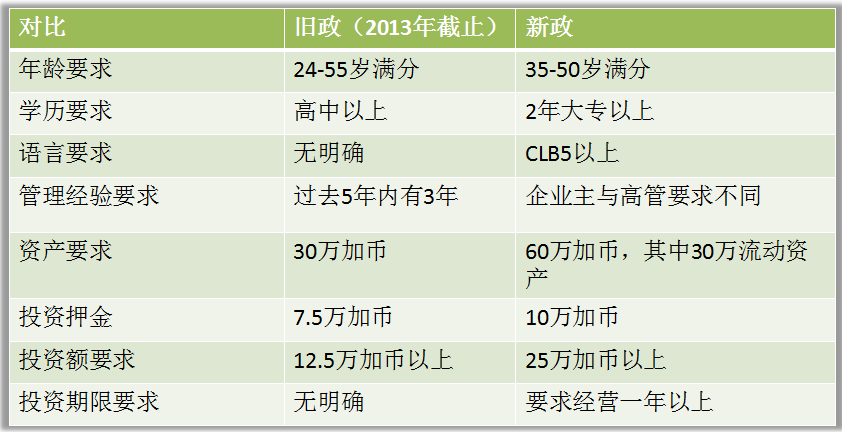 0149330.cσm查询,澳彩资料与历史背景+复古版55.114_精准落实