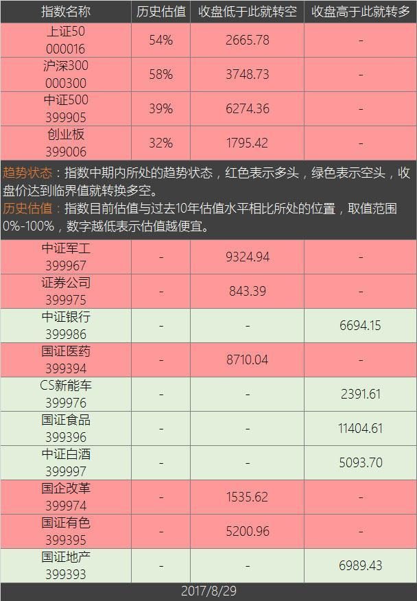 新澳门精准四肖期期中特公开+AR版99.983_精密解答落实