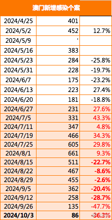 2025澳门今晚开特马开什么+视频版46.566_效率解答解释落实