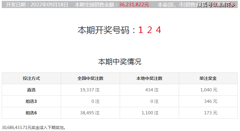 白小姐一码中期期开奖结果查询+Elite43.244_反馈内容和总结