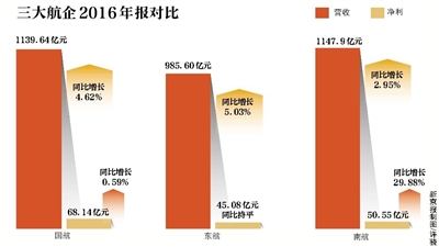 企讯达中特一肖一码资料+bundle41.599_有问必答