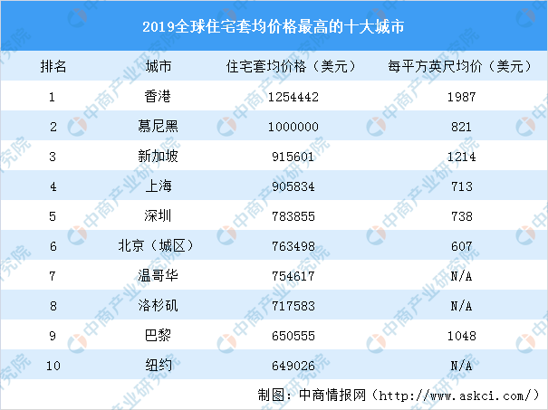 2025年香港资料免费大全+HarmonyOS92.852_落实执行