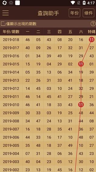 7777788888澳门开奖2025年一+挑战版82.809_反馈实施和执行力