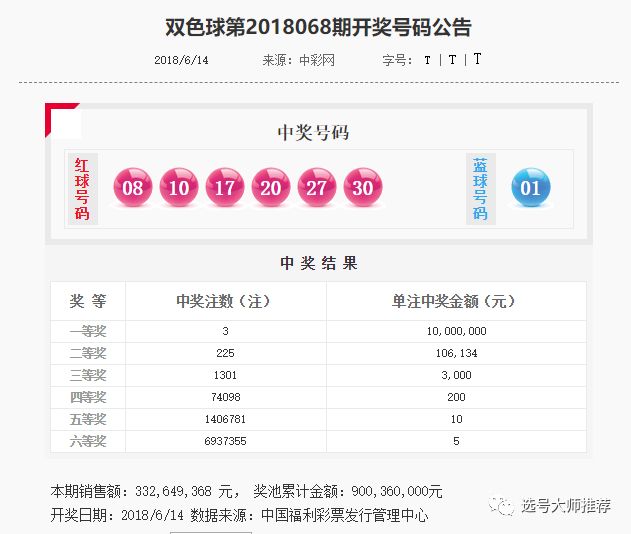 白小姐一码中期期开奖结果查询+运动版25.137_精选解释落实