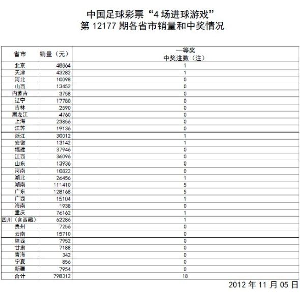 老澳门开奖结果2025开奖记录表+定制版85.126_最佳精选解释落实