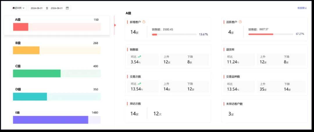 2025管家婆精准资料大全免费+精装版26.415_精准解答落实