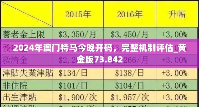 2025澳门特马今晚开什么+精简版63.19_反馈机制和流程