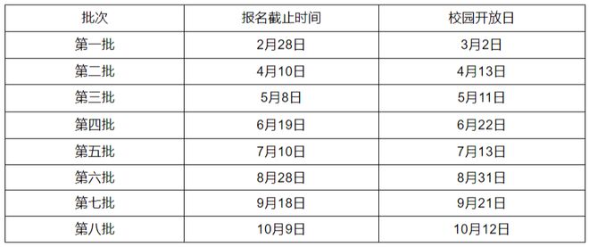 2025年全年资料免费大全优势+理财版16.671_科普问答