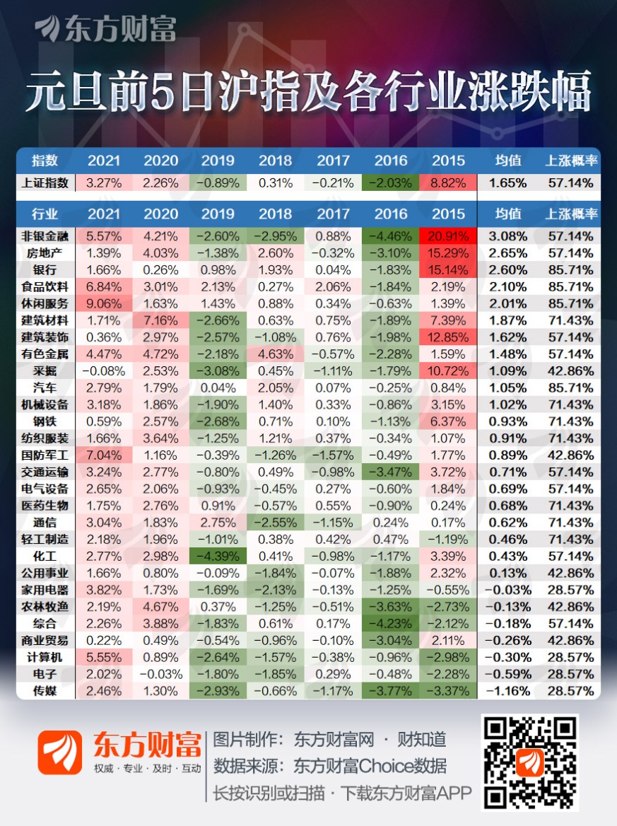 2025新澳门彩生肖走势图+桌面款46.561_知识解释