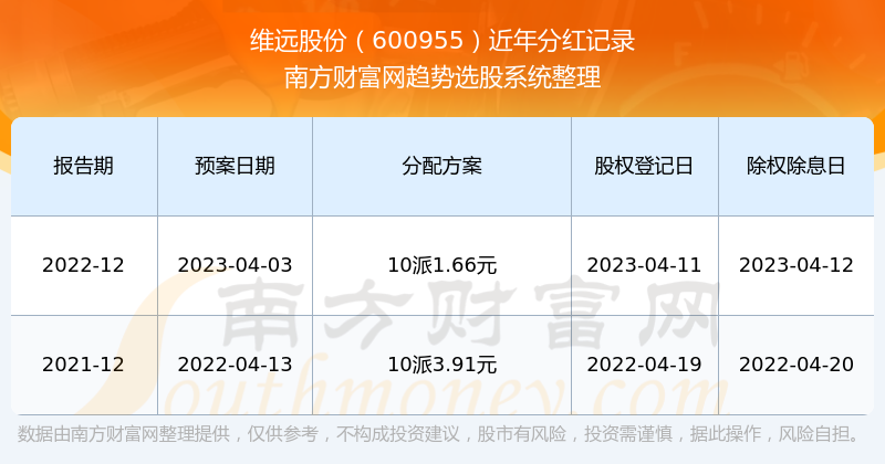 2025年新澳门天天开奖免费查询+经典款93.700_细化方案和措施