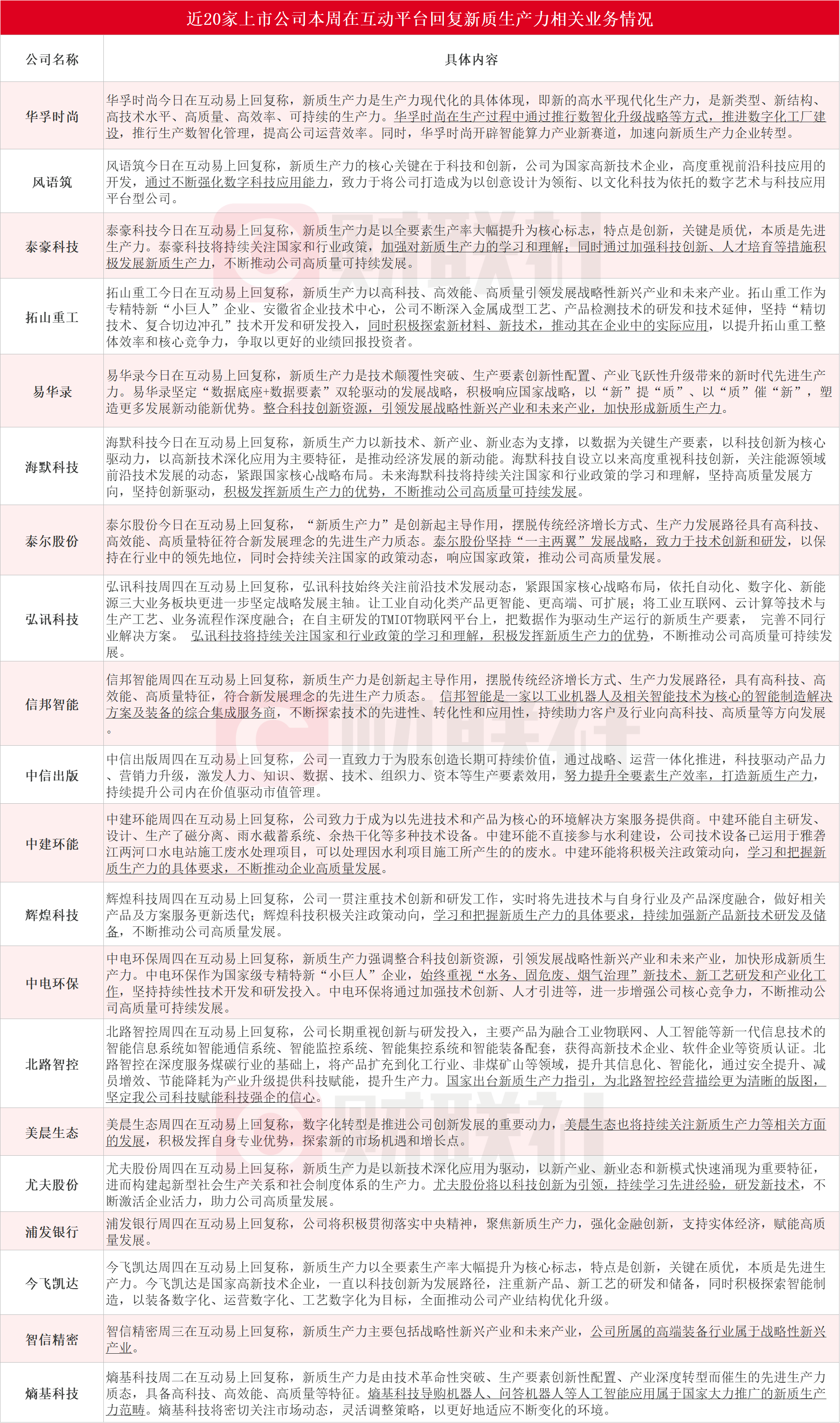 新澳门2025历史开奖记录查询表+3D39.140_全面解答解释落实