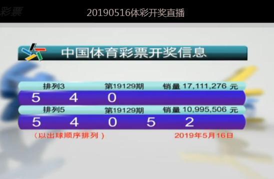 新澳门六开彩开奖结果2025年+pro94.693_精选解释落实