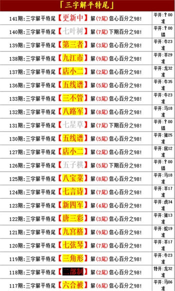 2025年正版资料全年免费+Tizen16.381_反馈结果和分析