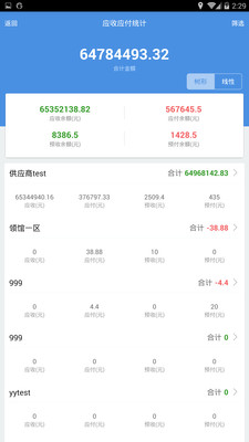 77778888精准管家婆免费+精英款71.878_反馈执行和跟进