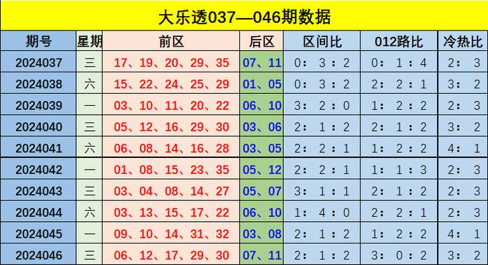 新澳门彩出号综合走势+进阶版12.841_精选解释落实