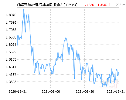 4949澳门特马今晚开奖53期+尊享版96.118_精准落实