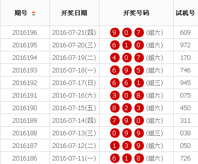 7777788888王中王开奖十记录网一+视频版62.893_知识解答