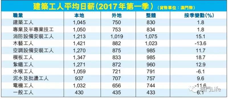 淘気啲→羊