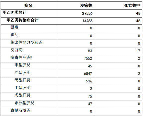 2025年11月份新病毒+精装版83.288_科普问答