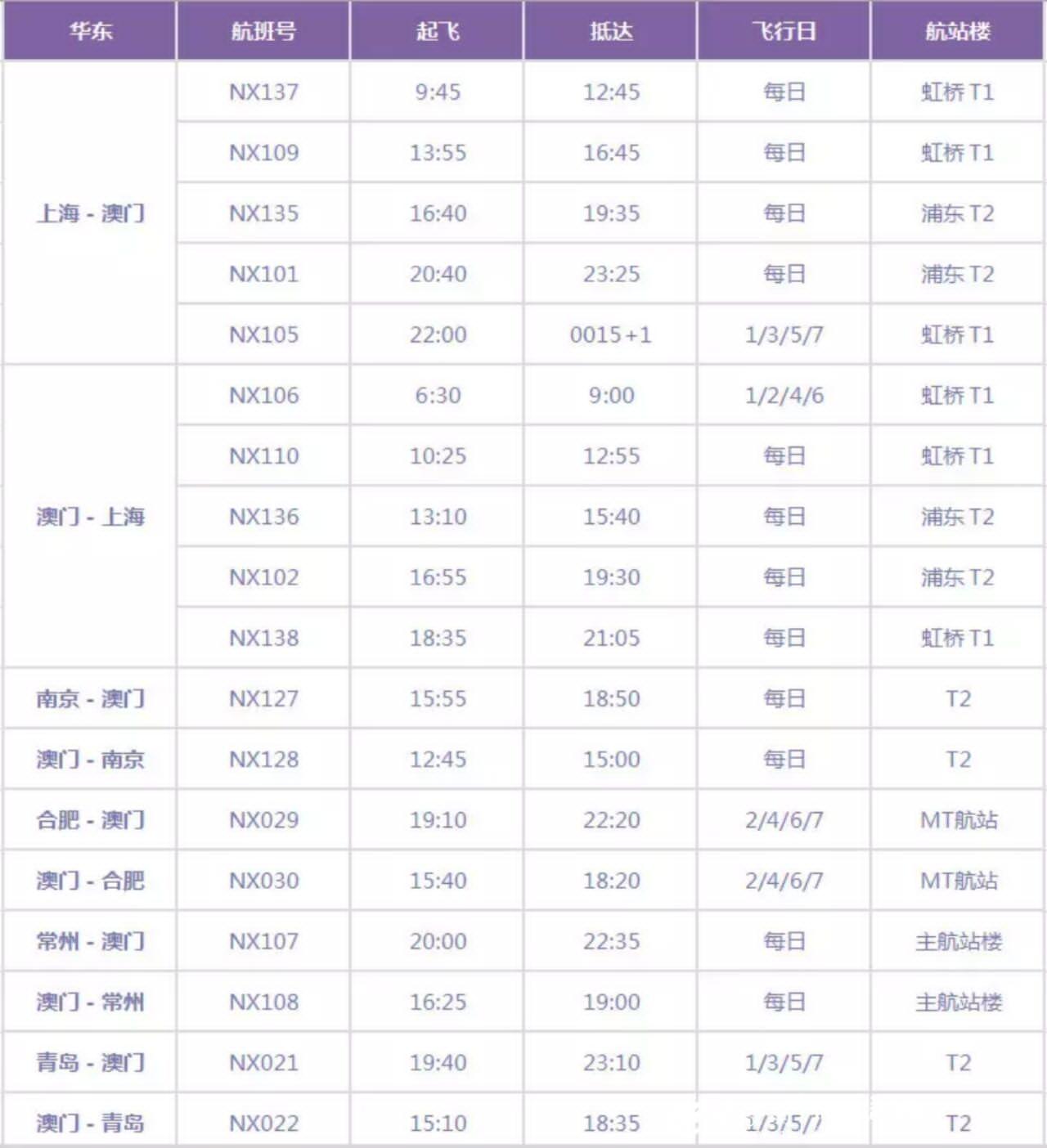 大众网官方澳门香港网+专家版15.465_反馈内容和总结