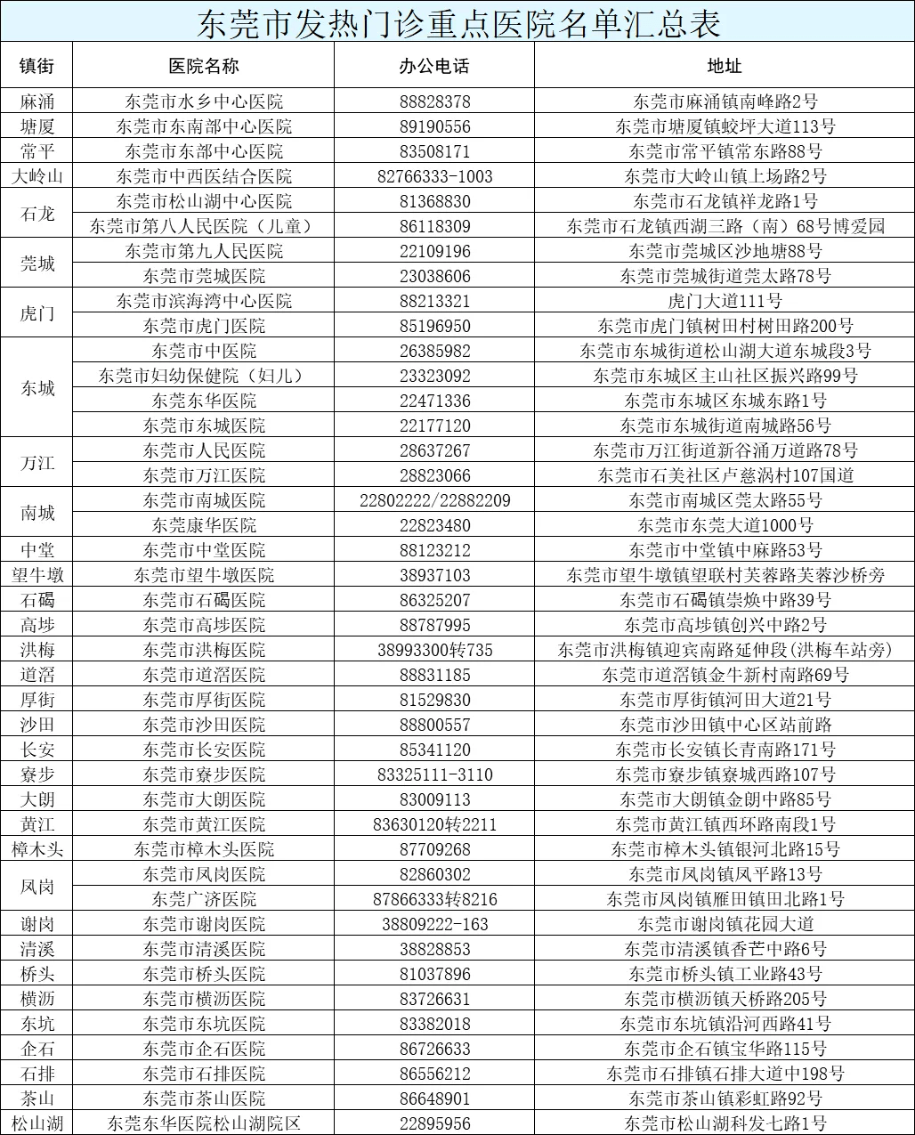 2025新澳门今晚开特马直播+特供款30.466_反馈目标和标准