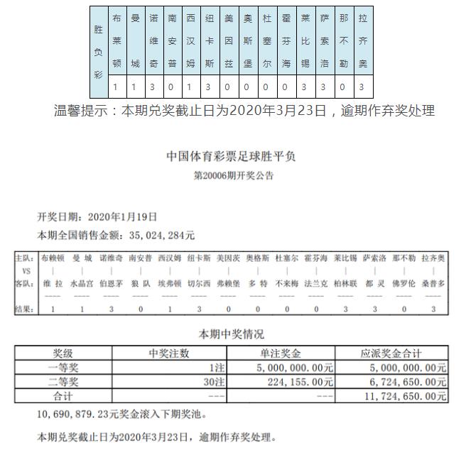 024天天彩资料大全免费+黄金版53.791_反馈目标和标准