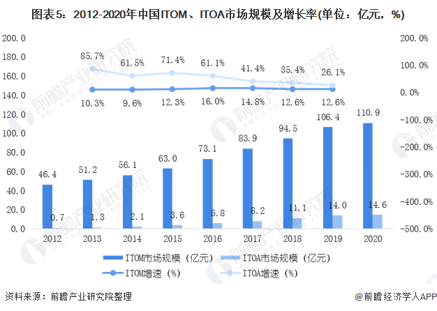 2025年正版资料免费大全最新版本亮点优势和亮点+移动版51.558_反馈目标和标准