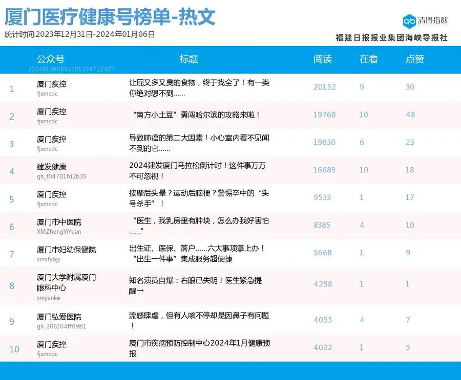 新澳门开奖号码2025年开奖记录查询+安卓版38.606_落实执行