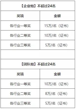 2025澳门六今晚开奖记录+1080p55.905_反馈总结和评估