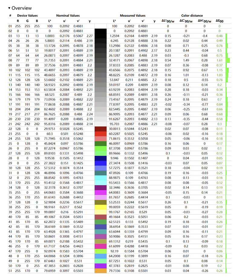 2025港澳彩精准内部码料+NE版86.422_反馈落实