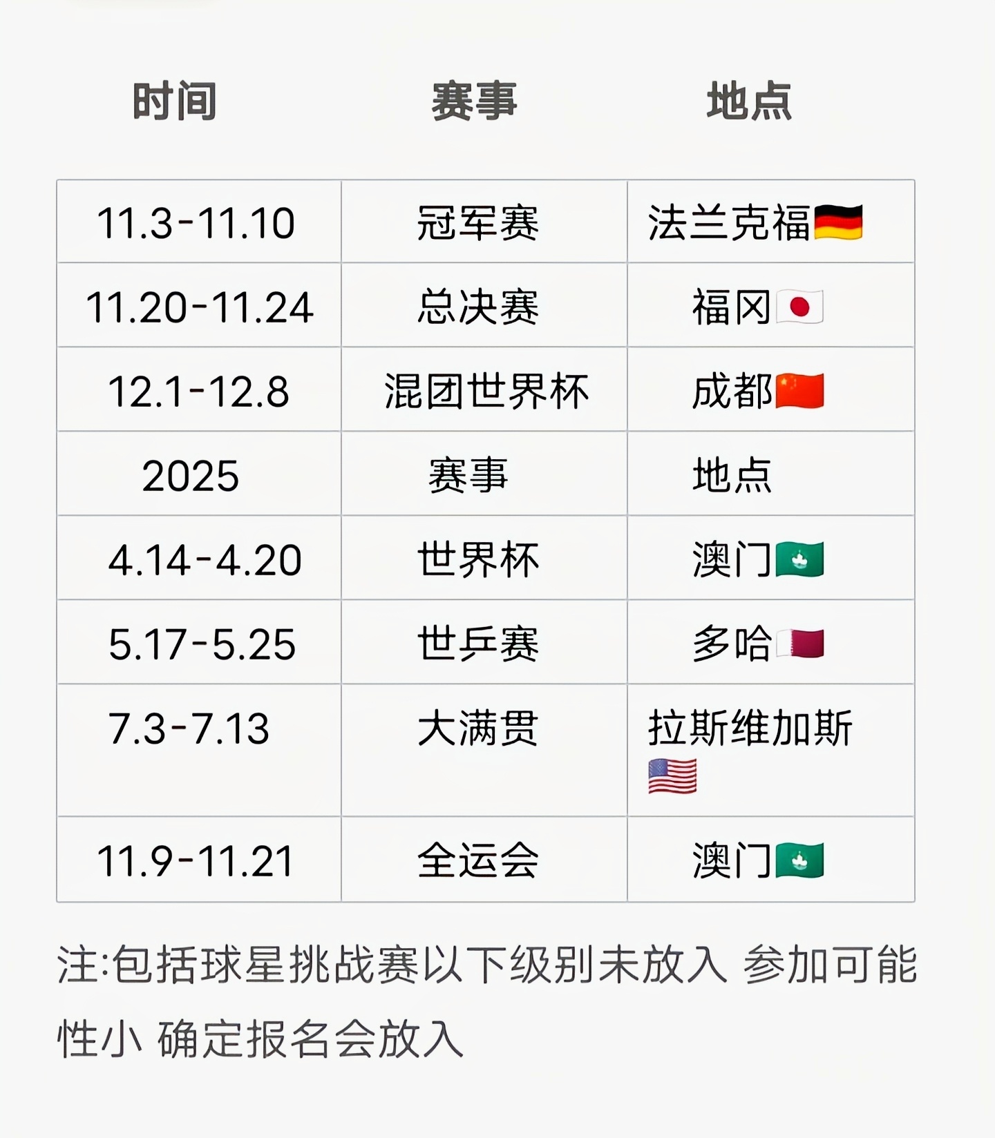 2025新澳门免费开奖记录+专属款65.268_反馈实施和执行力