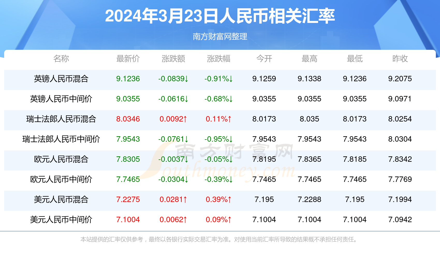 2025年1月19日 第5页