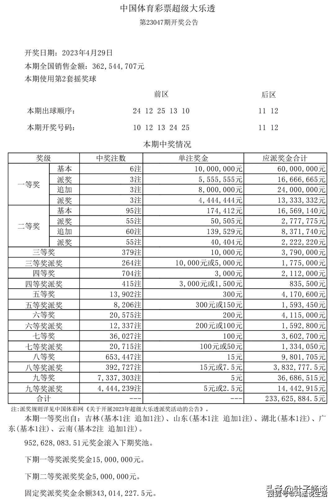 新澳天天开奖资料大全1038期+Harmony20.454_资料解释