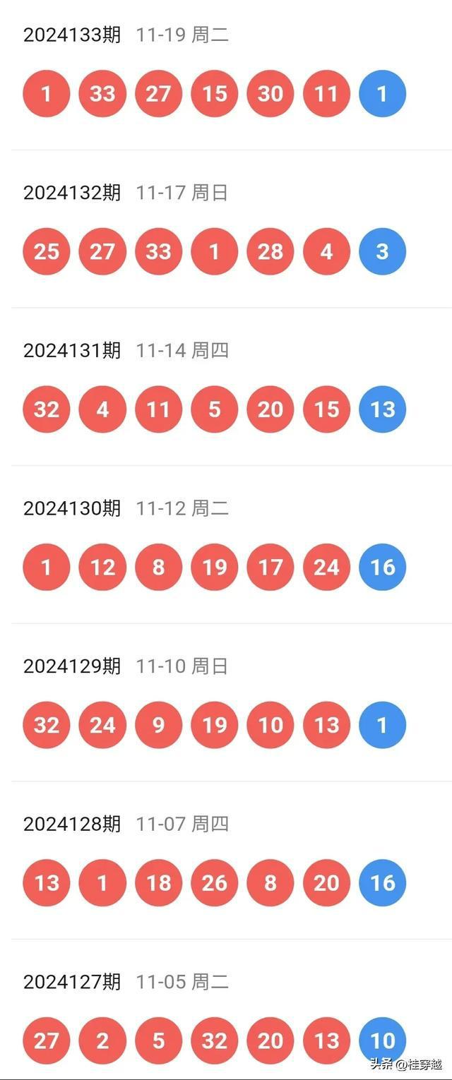 2025年开奖记录历史+Notebook68.825_资料解释落实