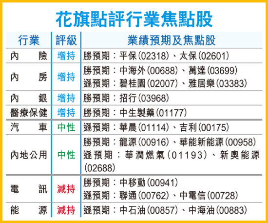 香港期期准正版资料+轻量版22.599_解释落实