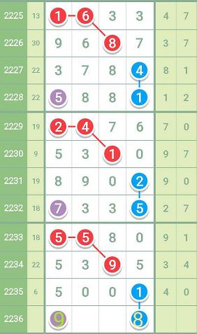 55049王中王一肖中特+理财版20.933_全面解答解释落实