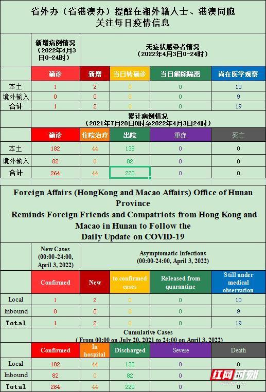 新澳天天免费资料单双大小+Executive60.355_效率解答解释落实