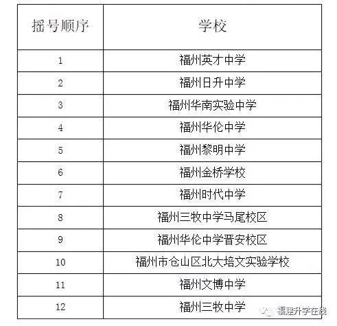 2025新奥今晚开奖号码+尊享款10.183_精密解答