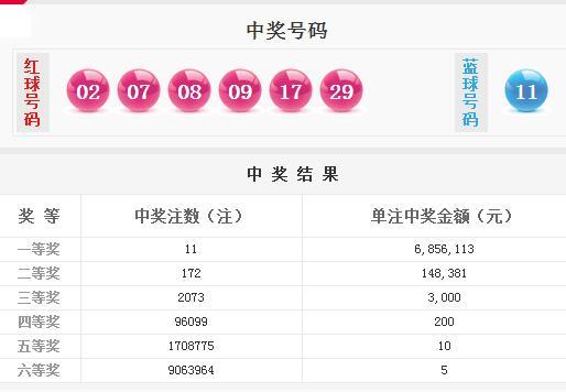 新澳天天开奖资料大全262期+桌面版42.28_资料解释落实