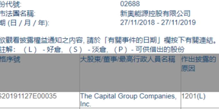 新奥最准免费资料大全+VIP80.177_全面解答