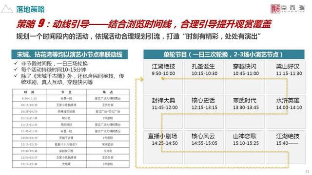 2025澳门特马今期开奖结果查询+领航版59.33_知识解答