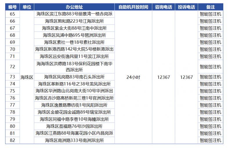 2025新澳门历史开奖记录+Console45.403_最佳精选落实