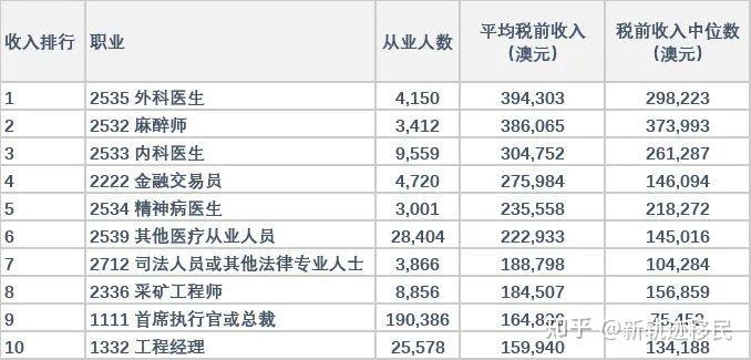 新澳最新最快资料22码+策略版32.652_有问必答