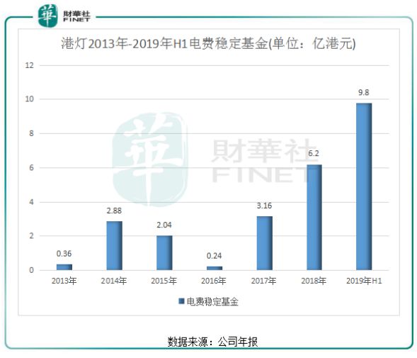 新澳资彩长期免费资料港传真+经典版12.251_反馈总结和评估