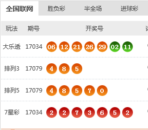 新澳天天开奖资料大全1050期+交互版68.758_落实执行